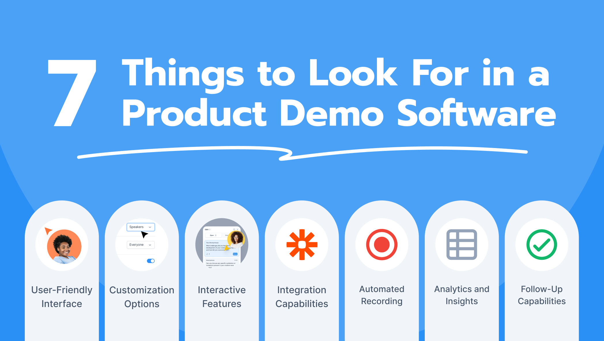 product demo software