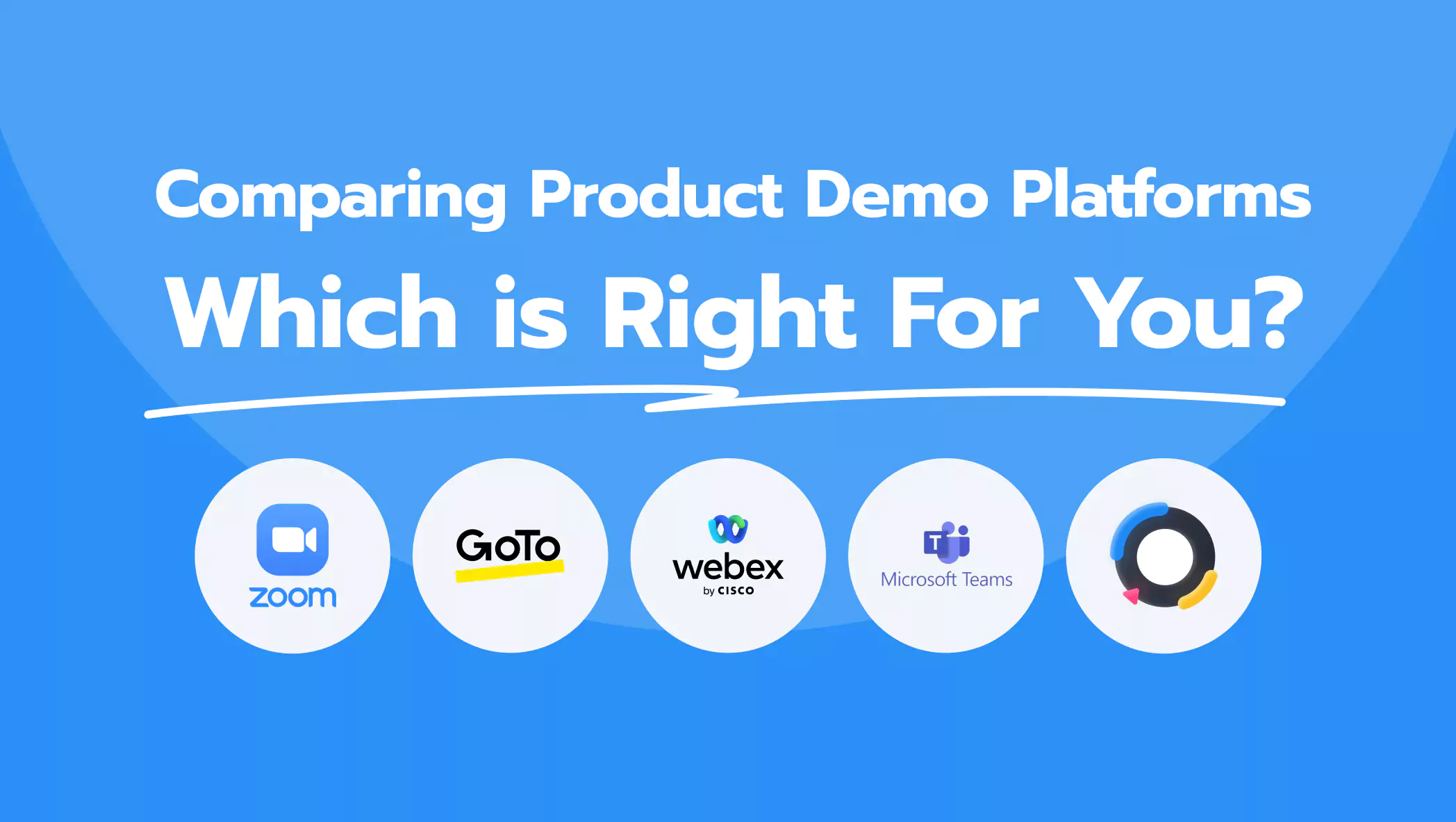 comparing product demo platforms